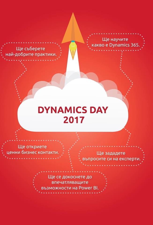 FTS Dynamics Day 2017