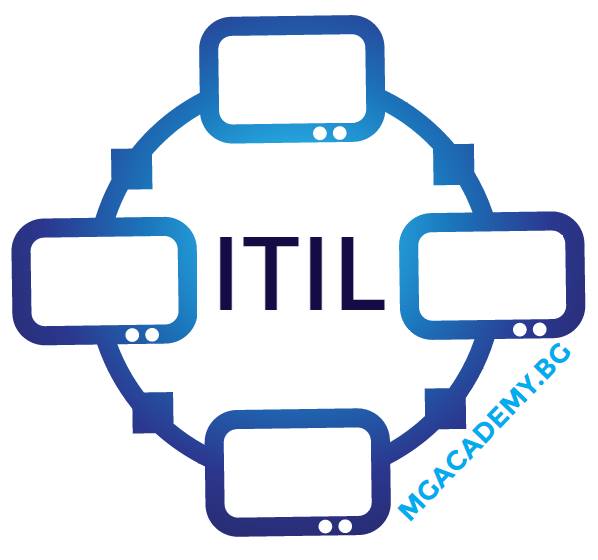 Семинар „ITIL in a Nutshell“