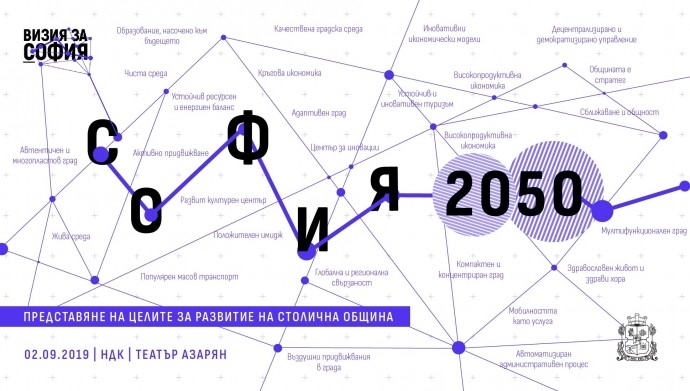 Форум „София: 2050“