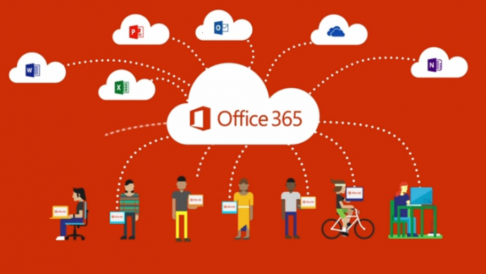 MS-030 – Office 365 Administrator Course